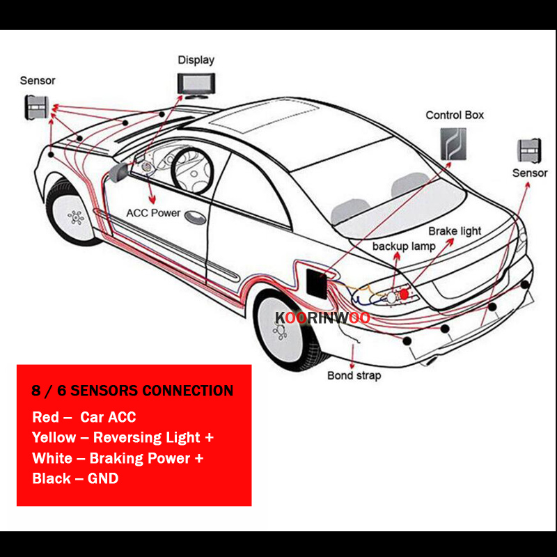 Koorinwoo Elektromanyetik LCD  - Car Accessories Near Me incelemesi ve fiyatı