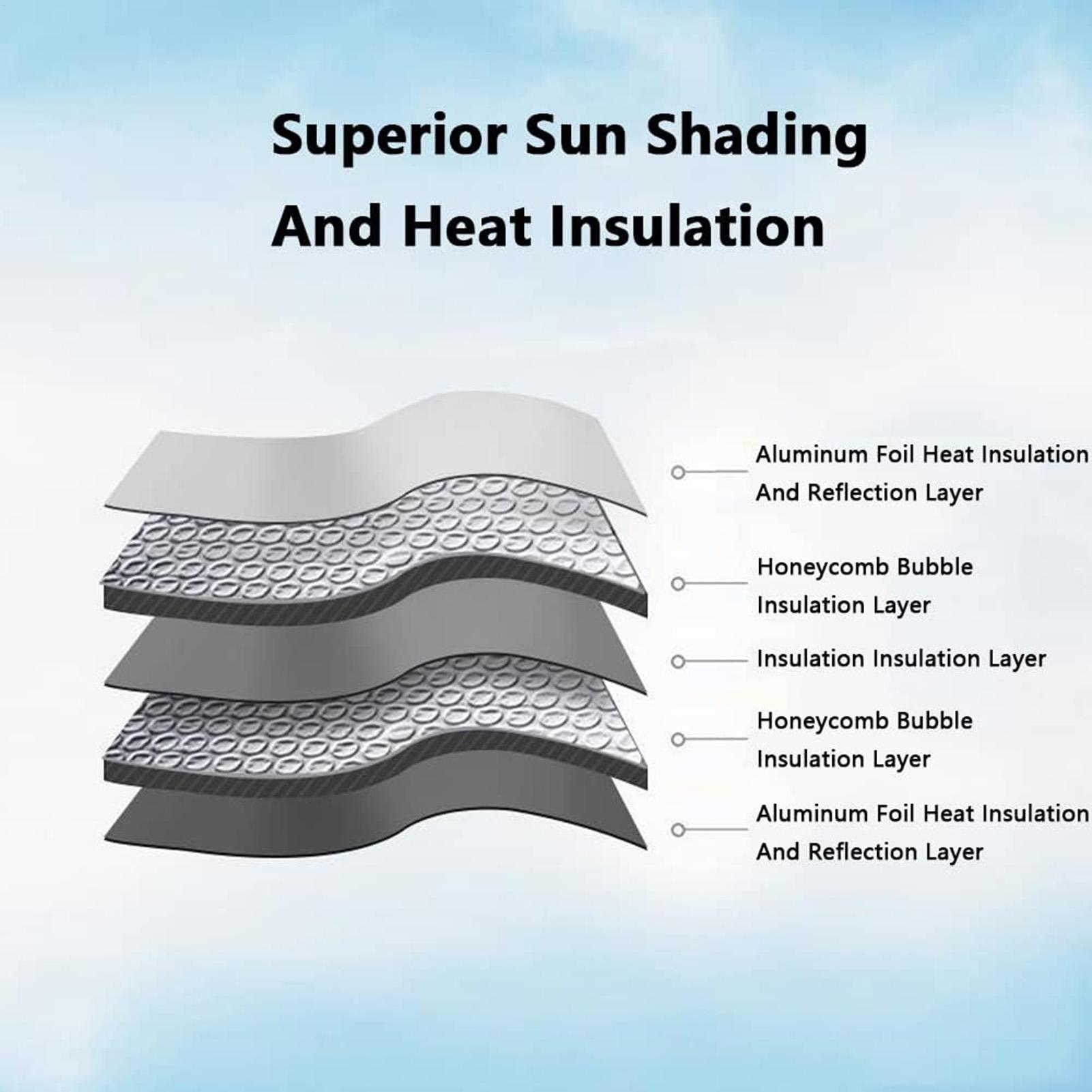 Ön cam güneşlik vantuz katlana - Windshield Sun Shade incelemesi ve fiyatı